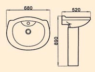 S.S Pedestal Wash Basin